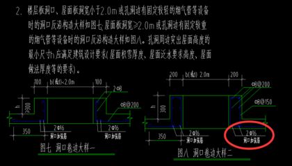 屋面板角部加强筋（屋面板角部加强筋的应用） 北京加固施工 第4张