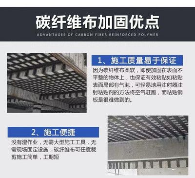 楼板加固碳纤维布加固施工流程图 结构工业钢结构设计 第4张 楼板加固碳纤维布加固施工流程图 结构工业钢结构设计 第4张