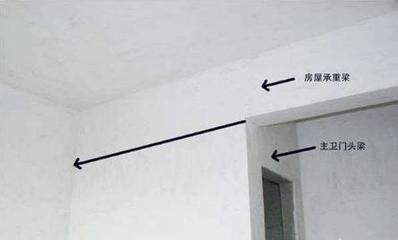 北京承重墙改造 手续流程及费用标准 北京加固设计（加固设计公司） 第1张