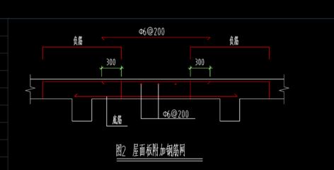 屋面板附加钢筋规范 结构电力行业设计 第2张