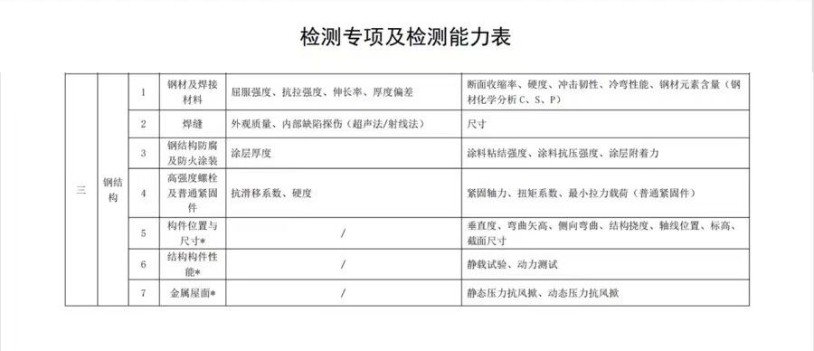 园林设计方案图（园林设计方案图中，园林设计方案图中有哪些特点）