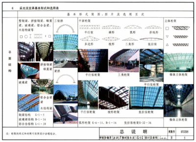 采光顶图集规范 北京钢结构设计 第4张