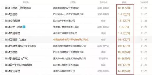 北京建筑结构设计招聘信息（北京建筑结构设计招聘） 建筑施工图施工 第2张