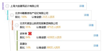 北京建筑结构设计招聘信息（北京建筑结构设计招聘） 建筑施工图施工 第5张