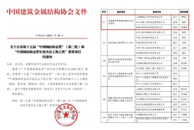中国钢结构金奖工程名单（第十六届中国钢结构金奖的部分获奖工程项目） 装饰幕墙施工 第5张