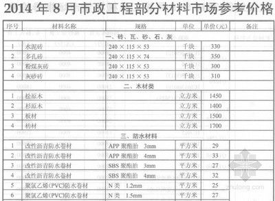 混凝土外加剂公司简介范文怎么写（]混凝土外加剂公司简介范文的写作思路） 建筑施工图施工 第1张