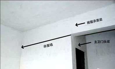 承重墙鉴定部门是哪里 建筑消防施工 第1张 承重墙鉴定部门是哪里 建筑消防施工 第1张