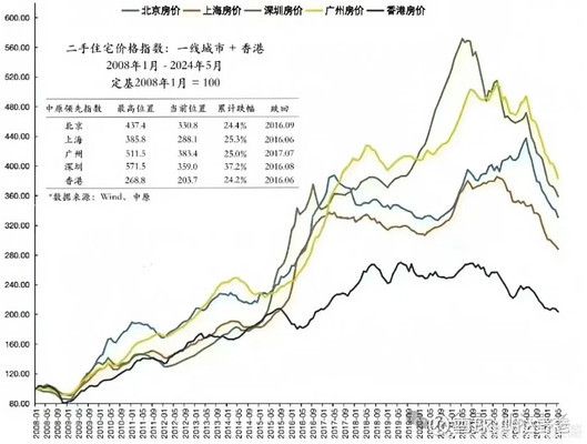 楼板大概多少钱（楼板价格影响因素详解） 北京加固设计 第1张