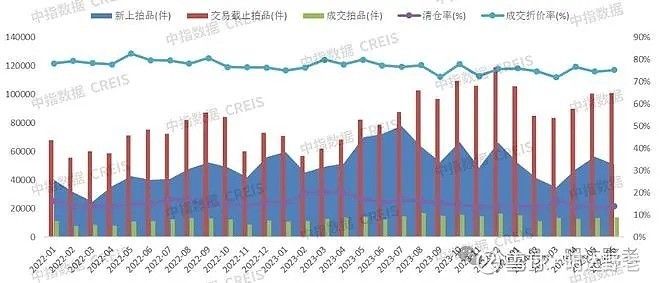 楼板大概多少钱（楼板价格影响因素详解） 北京加固设计 第4张