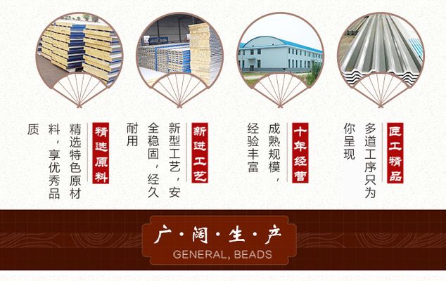 北京板房生产厂家电话号码（北京法利莱得移动板房） 北京加固设计（加固设计公司） 第1张
