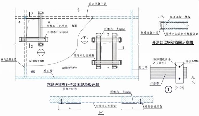 楼板开洞加固施工方案及流程(楼板开洞加固施工步骤) 装饰家装设计 第5张 楼板开洞加固施工方案及流程(楼板开洞加固施工步骤) 装饰家装设计 第5张