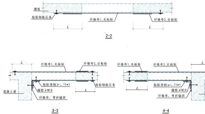 楼板开洞加固施工方案及流程(楼板开洞加固施工步骤) 装饰家装设计 第4张 楼板开洞加固施工方案及流程(楼板开洞加固施工步骤) 装饰家装设计 第4张