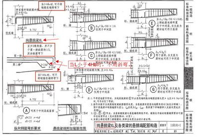 屋面钢筋做法图集(屋面钢筋做法) 结构污水处理池设计 第4张 屋面钢筋做法图集(屋面钢筋做法) 结构污水处理池设计 第4张
