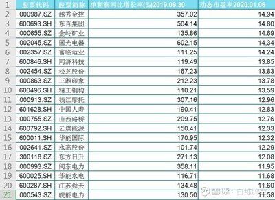 重庆办公楼加固设计公司电话号码（重庆办公楼加固设计公司电话号码是什么-加固设计公司） 北京钢结构设计问答