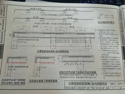 屋面梁是哪里(关于屋面梁位置的详细解释) 北京网架设计 第3张 屋面梁是哪里(关于屋面梁位置的详细解释) 北京网架设计 第3张