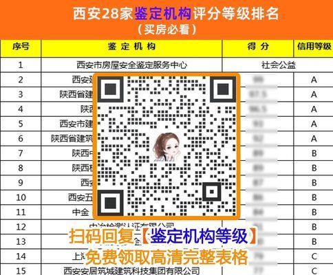 承重墙鉴定机构排名最新 装饰工装设计 第5张