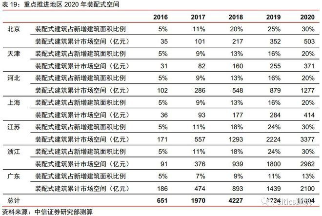 压力容器应力分析软件哪个好一点（-压力容器应力分析软件应力分析软件推荐）