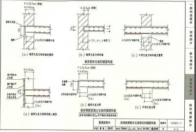 屋面板钢筋锚固要求 结构工业钢结构设计 第5张 屋面板钢筋锚固要求 结构工业钢结构设计 第5张