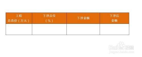 详细阅读:钢结构2018定额下浮18个点还有几个点(钢结构2018定额下浮18个点之后还剩下多少百分比) 钢结构2018定额下浮18个点还有几个点(钢结构2018定额下浮18个点之后还剩下多少百分比)