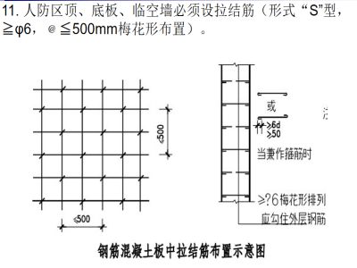 混凝土外加剂公司简介模板范文 结构地下室设计 第4张