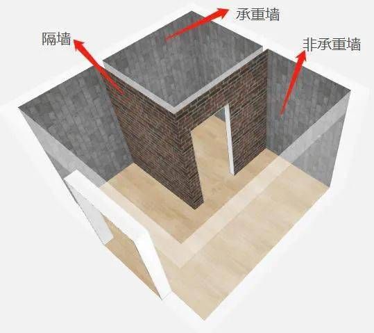 如何判断承重墙?装修工长现场讲解拆墙注意事项(如何判断承重墙) 装饰家装设计 第4张 如何判断承重墙?装修工长现场讲解拆墙注意事项(如何判断承重墙) 装饰家装设计 第4张