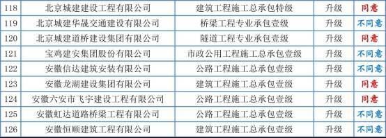 北京城建建设工程有限公司地址(北京城建建设工程有限公司在北京有多个办公地址) 钢结构钢结构螺旋楼梯设计 第4张 北京城建建设工程有限公司地址(北京城建建设工程有限公司在北京有多个办公地址) 钢结构钢结构螺旋楼梯设计 第4张