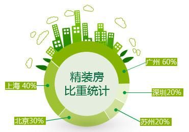 北京房改部门(北京市人民政府房改办公司) 结构砌体设计 第4张 北京房改部门(北京市人民政府房改办公司) 结构砌体设计 第4张