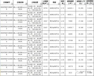 楼板什么价格(楼板价格影响因素) 钢结构玻璃栈道施工 第3张 楼板什么价格(楼板价格影响因素) 钢结构玻璃栈道施工 第3张