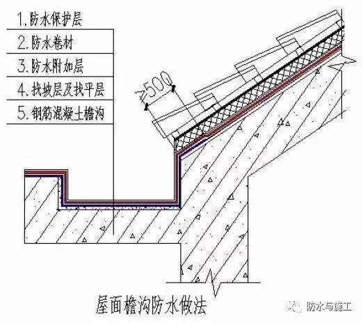 银川钛镁合金门厂家招工（银川钛镁合金门厂家招工时你最关心的是哪些问题？） 北京钢结构设计问答