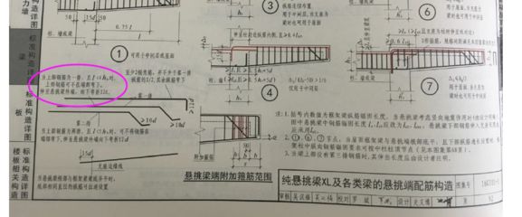 屋面附加钢筋规范（屋面钢筋施工常见问题解析屋面附加钢筋的规范要求） 建筑消防设计 第4张