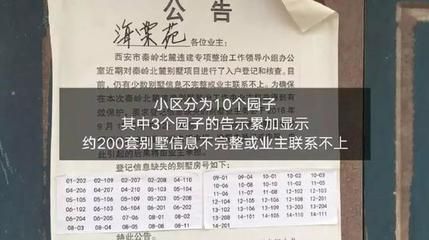 北京违建别墅整治举报电话（新违建举报平台操作指南）
