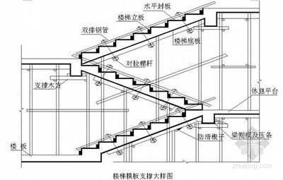 钢结构楼梯构造 钢结构框架施工 第5张