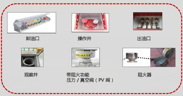 加油站棚架(加油站棚架的优势) 钢结构钢结构停车场设计 第1张 加油站棚架(加油站棚架的优势) 钢结构钢结构停车场设计 第1张