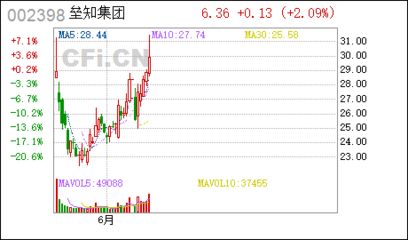 医院设计院排名前十名是什么（关于医院设计的问题） 北京钢结构设计问答