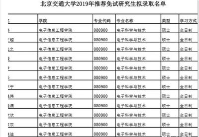 北京加固工程有限公司电话号码查询地址 钢结构钢结构螺旋楼梯设计 第1张