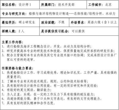 北京结构设计师招聘 结构砌体设计 第5张