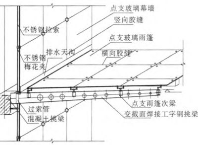 学校的设计（学校设计中有哪些元素是旨在提升学生的创造力和想象力） 北京钢结构设计问答