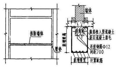 承重墙改梁施工方案怎么写 钢结构钢结构停车场设计 第4张 承重墙改梁施工方案怎么写 钢结构钢结构停车场设计 第4张