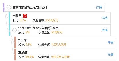 北京齐家建筑工程有限公司(北京齐家建筑工程有限公司信息) 结构污水处理池施工 第5张 北京齐家建筑工程有限公司(北京齐家建筑工程有限公司信息) 结构污水处理池施工 第5张
