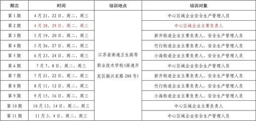 钢结构怎么写(关于钢结构写作的一些角度) 结构地下室施工 第4张 钢结构怎么写(关于钢结构写作的一些角度) 结构地下室施工 第4张