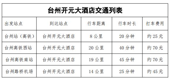 中国钢结构协会年会2023（中国钢结构协会冷弯型钢分会2023年度年会在海南省海口市顺利召开） 钢结构桁架施工 第2张