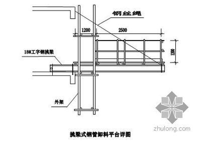 钢结构平台施工方案（钢结构平台施工） 结构污水处理池施工 第1张