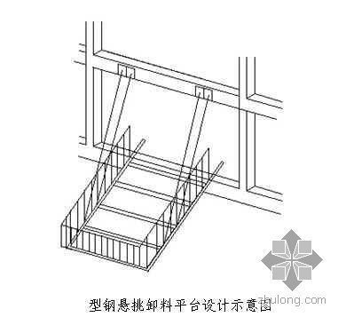 钢结构平台施工方案（钢结构平台施工） 结构污水处理池施工 第3张