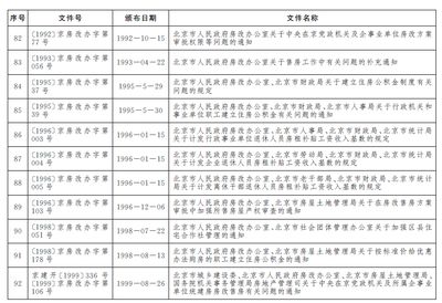 市政给排水设计资质等级业务范围（市政给排水设计资质等级如何划分？） 北京钢结构设计问答