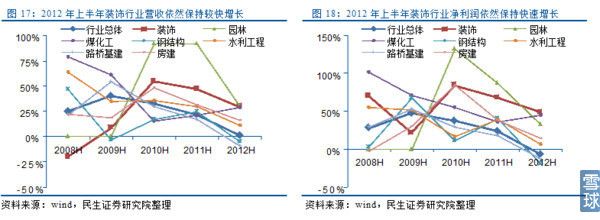 钢结构 怎么装修(钢结构装修注意事项) 结构电力行业设计 第2张 钢结构 怎么装修(钢结构装修注意事项) 结构电力行业设计 第2张