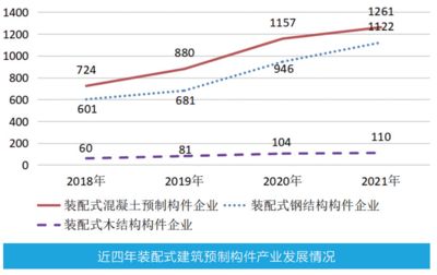 钢结构 怎么装修(钢结构装修注意事项) 结构电力行业设计 第5张 钢结构 怎么装修(钢结构装修注意事项) 结构电力行业设计 第5张