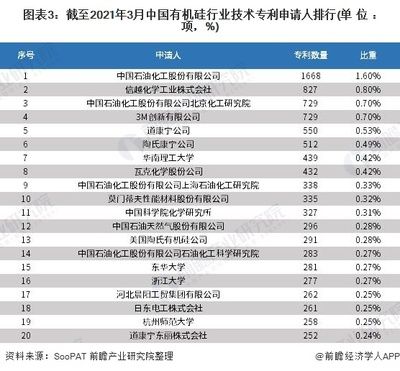 北京涂料公司排名 钢结构跳台设计 第1张 北京涂料公司排名 钢结构跳台设计 第1张
