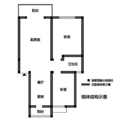 如何鉴定承重墙是否毁坏墙体结构呢 结构工业装备设计 第4张 如何鉴定承重墙是否毁坏墙体结构呢 结构工业装备设计 第4张