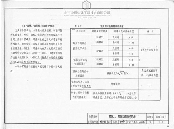 北京加固工程有限公司怎么样啊工资多少(北京加固公司的年薪) 结构桥梁钢结构施工 第1张 北京加固工程有限公司怎么样啊工资多少(北京加固公司的年薪) 结构桥梁钢结构施工 第1张