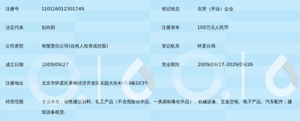 北京加固工程有限公司怎么样啊工资多少(北京加固公司的年薪) 结构桥梁钢结构施工 第5张 北京加固工程有限公司怎么样啊工资多少(北京加固公司的年薪) 结构桥梁钢结构施工 第5张